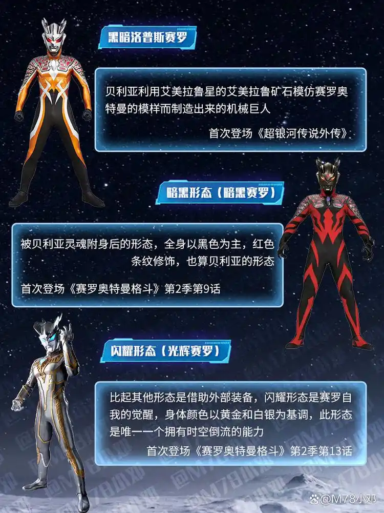 盘点赛罗史上最全形态!