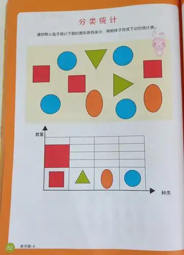 其它 lingxue的美篇 写美篇英郡年华幼儿园大三班第十六周星期一活动