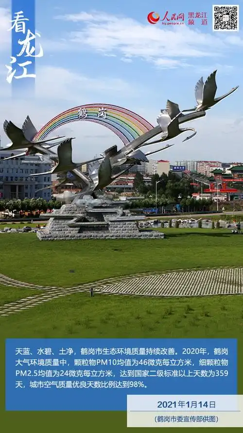 【看龙江】2020年鹤岗城市空气质量优良天数比例达到98%