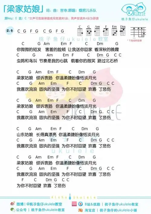 烟把儿乐队《梁家姑娘》尤克里里谱_ukulele弹唱谱_c调女生变调夹1品