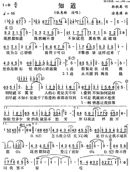 张惠妹知道简谱,张惠妹知道歌谱,张惠妹知道歌词,曲谱,琴谱,总谱
