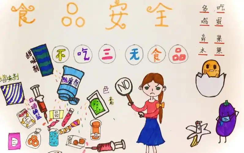棉棉小同学的食品安全画