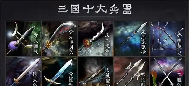 三国十大兵器,你听过几个?方天画戟青龙偃月