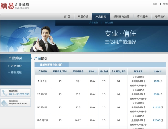 网易模板html,163企业邮箱html网站模板