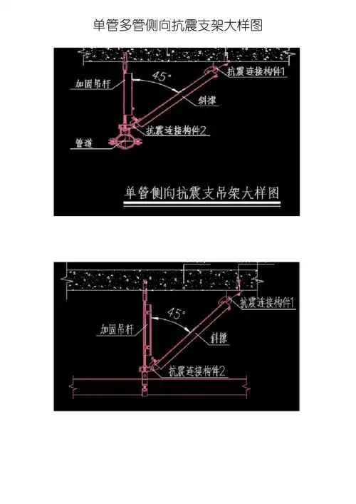 单管多管侧向抗震支架大样图_第1页