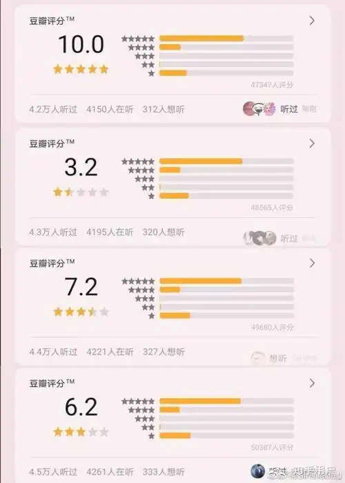 如何看待2020年4月26日肖战新歌《光点》豆瓣评分为十分?