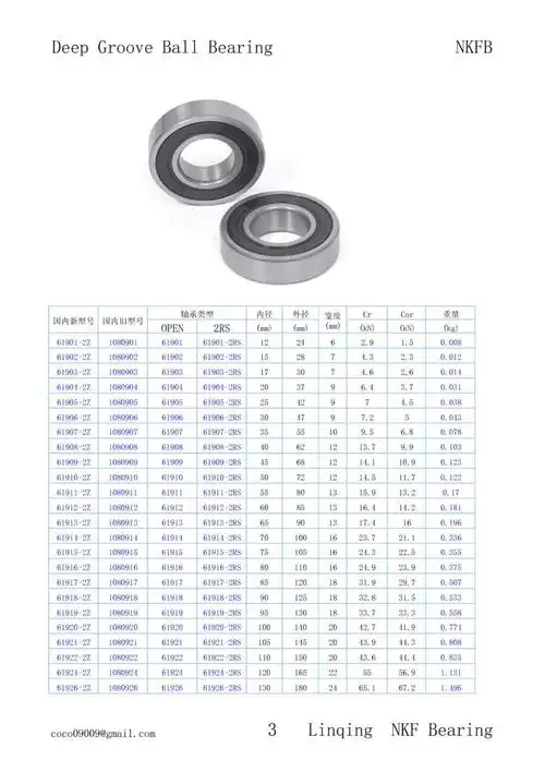 深沟球轴承规格表