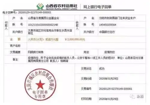 汾酒向汾阳市捐款200万,全力支持抗击疫情