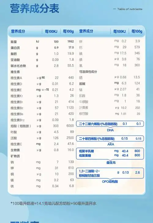 君乐宝3段奶粉乐纯卓悦婴幼儿配方牛奶粉3段奶粉400克