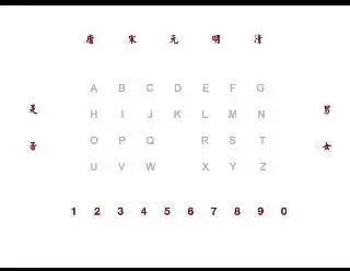 这是笔仙惊魂的玩法!