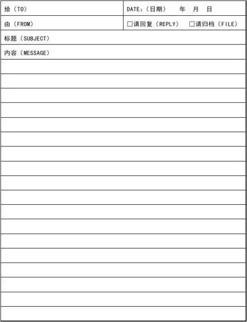 中创全屋定制创意家居项目部内部业务便笺