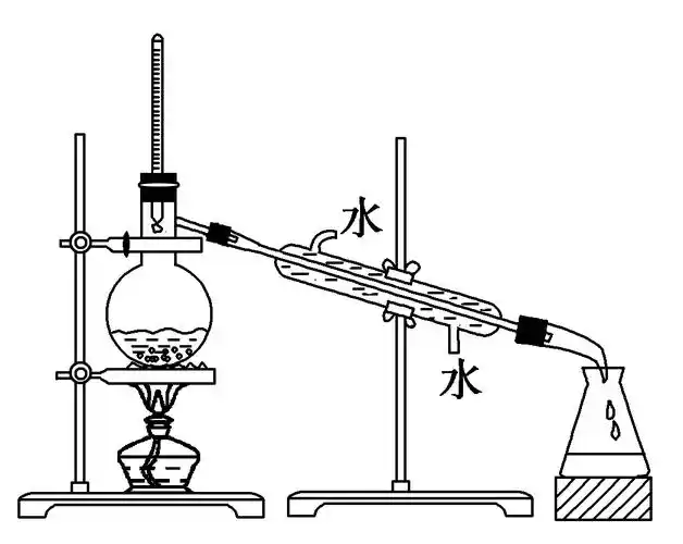 > [答案] c [解析] 温度计水银球应位于蒸馏烧瓶支管口处,冷却水流向