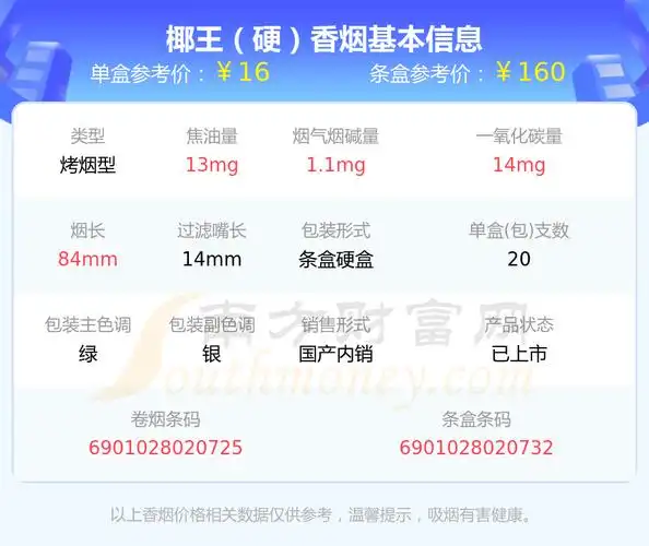 2023椰王香烟价格表焦油量815mg的烟盘点