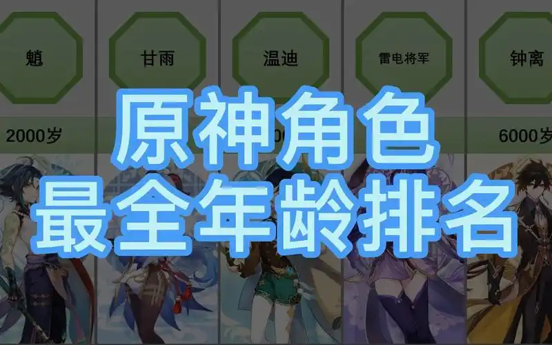 原神角色,最全年龄排名,整理了好久!