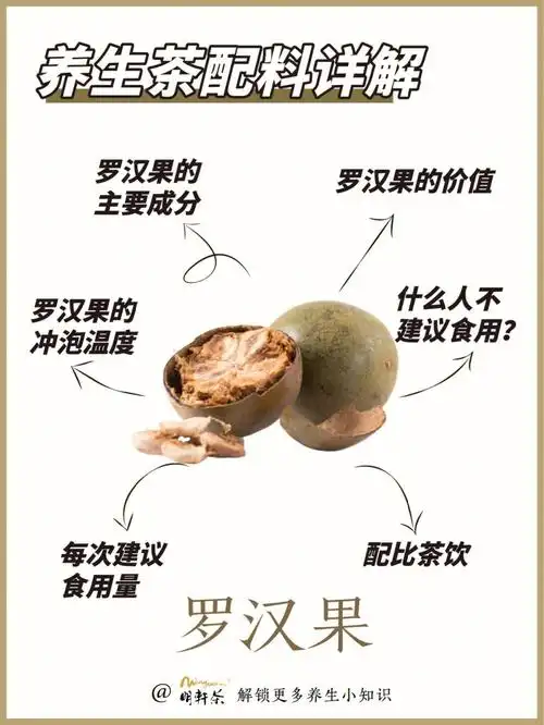 罗汉果为葫芦科植物罗汉果的干燥果实,性凉,味甘,归肺,大肠经