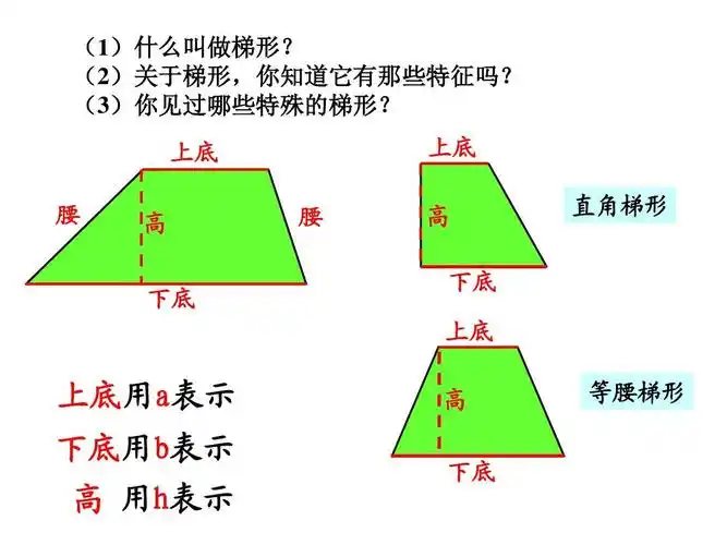 3《梯形的面积》ppt精品公开课件4