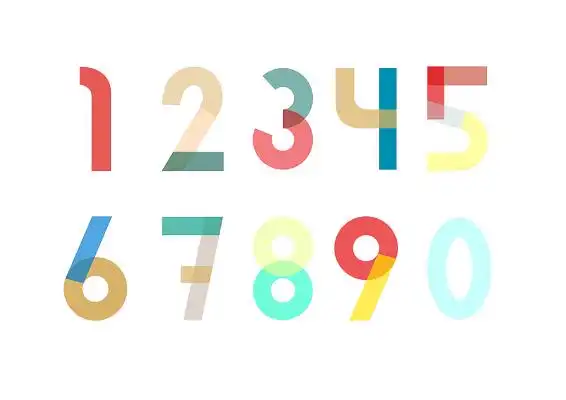 阿拉伯数字主题创意艺术字0-9数字民族花纹风阿拉伯立体数字主题创意