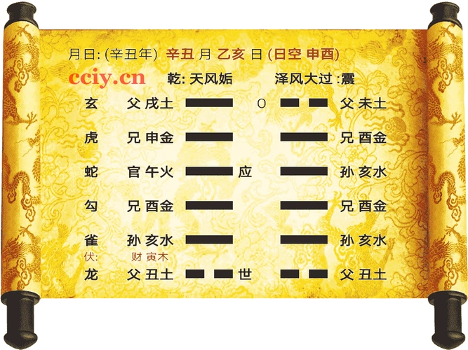 算卦六爻占卜_八字算命风水堪舆_财运事业起名改名_选日择吉免费算命