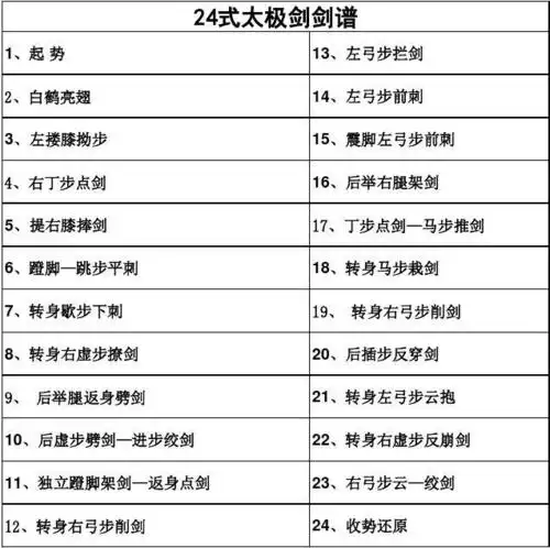 文档下载 所有分类 > 【15年整理】24式剑谱侵权投