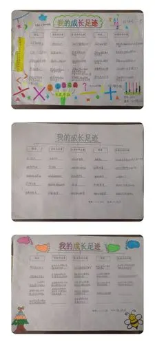 其它 【名校 联合体:远东二小】【学科活动】我的成长足迹 写美篇