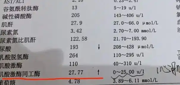 福州6岁男孩做包皮手术十天后死亡,当地卫健委已介入|手术_新浪财经