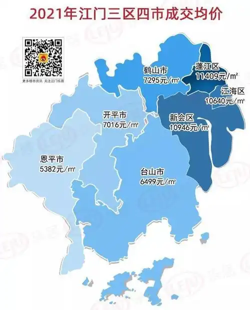 卖房55万套鹤山成交称霸新会涨幅最大2021江门楼市数据必看