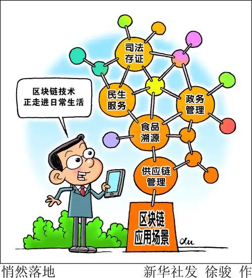 新华社图表,北京,2019年12月11日漫画:悄然落地"新华视点"记者调查