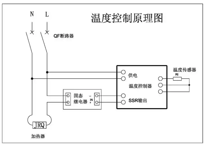 额外功率温控容差接线