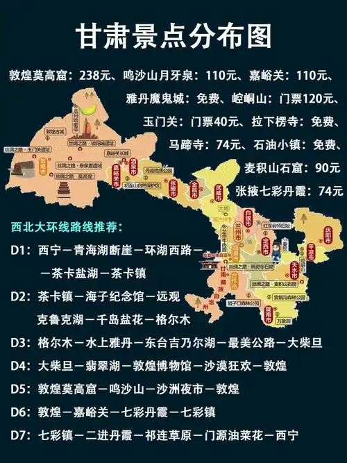 甘肃旅行的姐妹们93看过来,为你们整理了一份超全的大西北旅游攻略