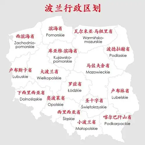 对于波兰,你了解多少?