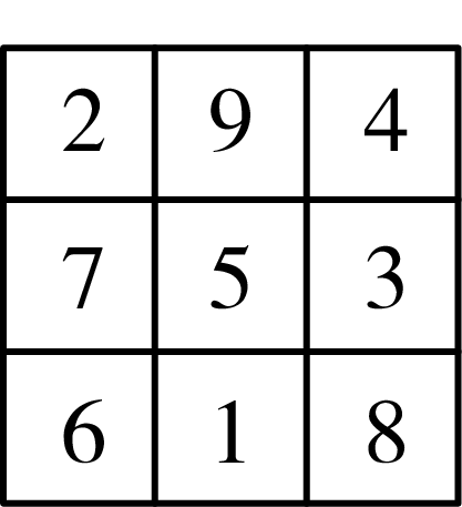 把1659这九个数字填在下图的九个方格里,每格填一个数字,使每横行