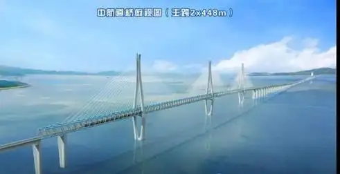 创世界纪录!科技赋能杭州湾跨海铁路大桥