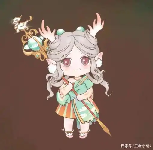 王者荣耀瑶头像哪一个瑶瑶公主是你喜欢的呢