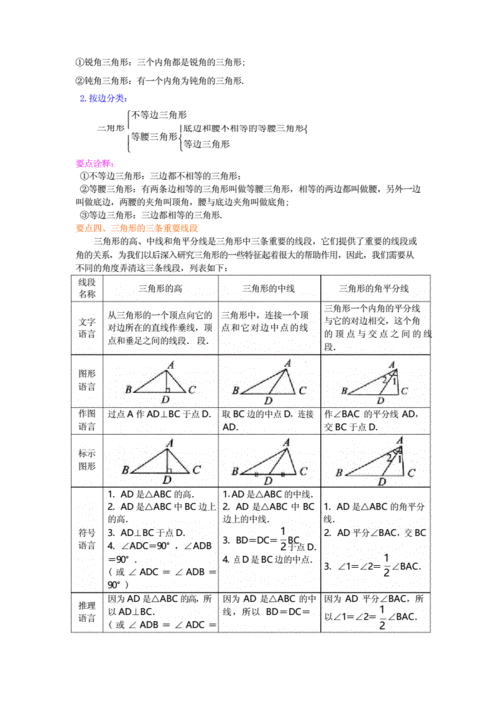 1三角形的有关概念(基础)知识讲解.docx 6页