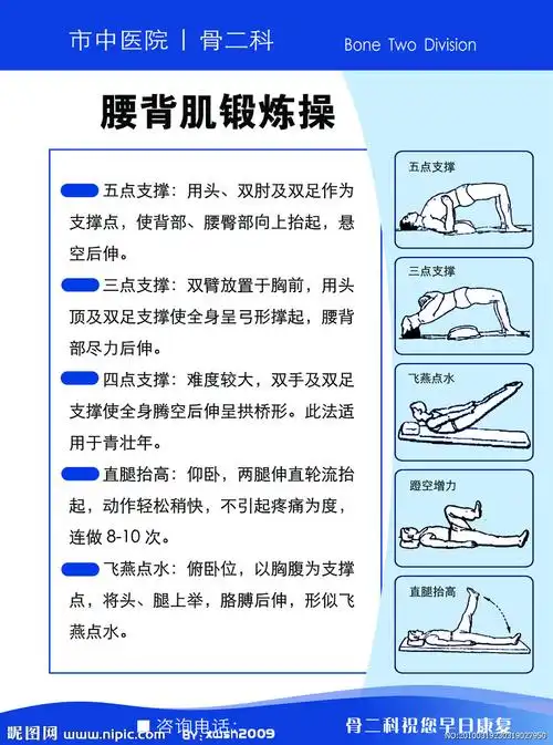 腰间盘突出怎么办