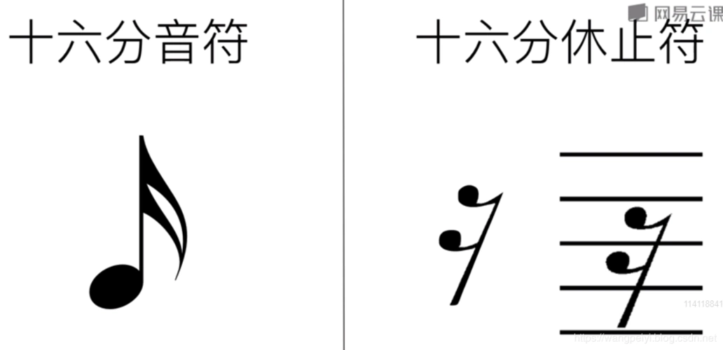 十六分休止符八分休止符: 状似数字7四分休止符: 状似字母z连接字母c.