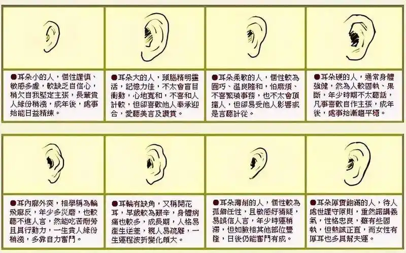 "穷人耳,富人耳"有啥区别,建议自测下_耳垂_听力_耳聋