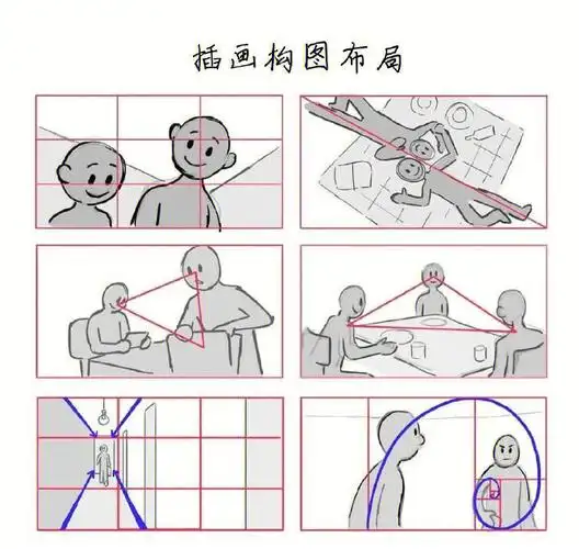 有一些绘画构图和透视的教程儿童画场景布局构图初学场景的小白必备
