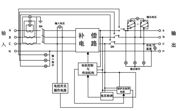 三相稳压器在摩托车中的应用