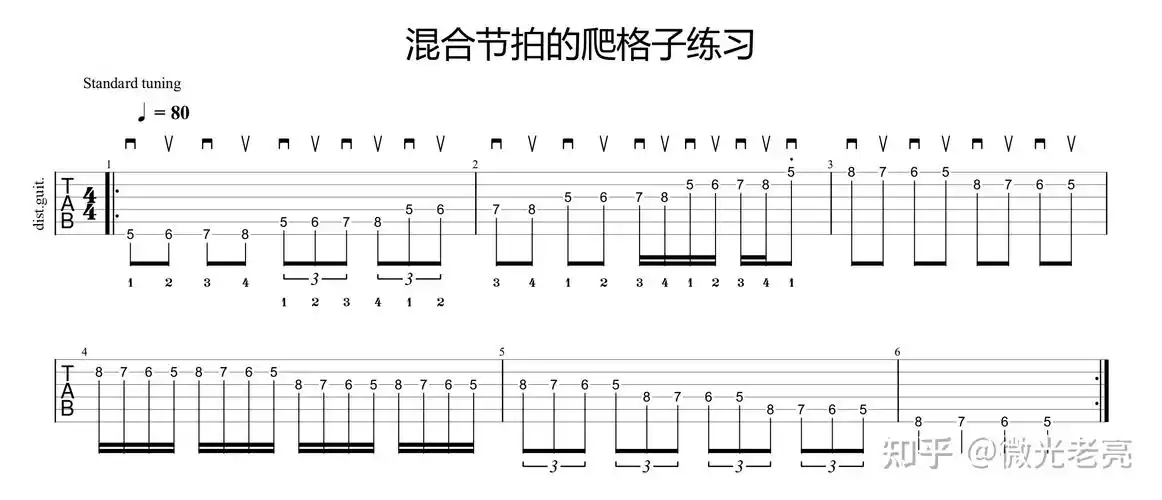 电吉他初级,精华练习乐句 - 爬格子(上) - 知乎