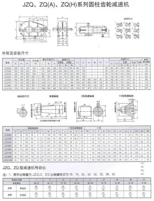 35-v软齿面减速器 jzq型圆柱齿轮减速机 高承载 - 爱企查
