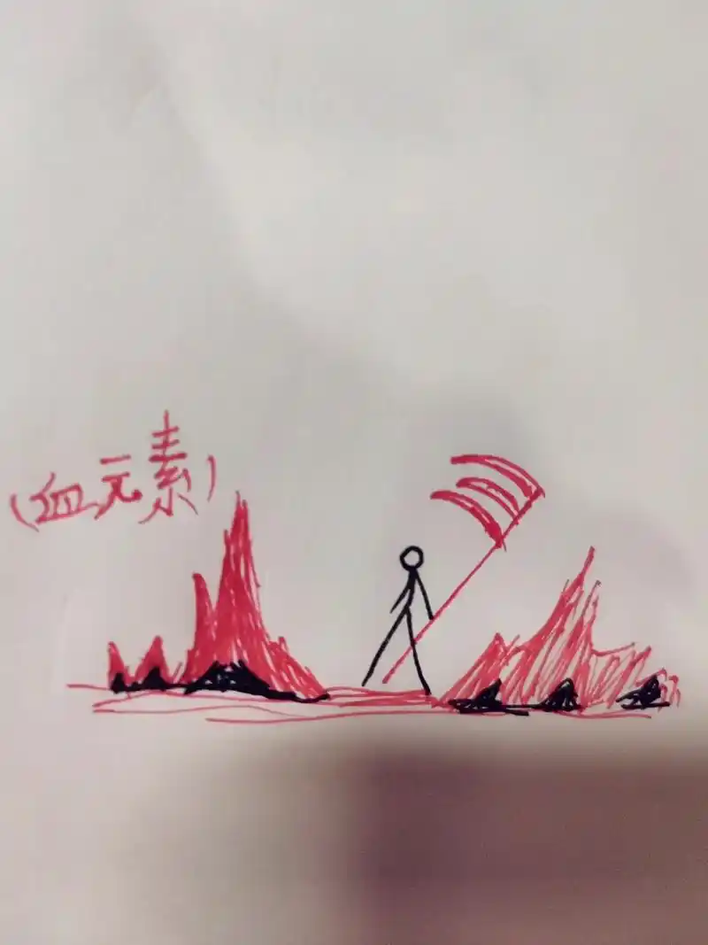 血元素火柴人技能.#简笔画 #简笔画 #火柴人 #动漫人物 - 抖音