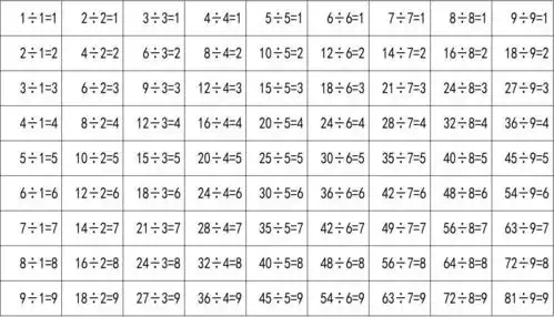 除法口诀表(完整清晰打印版)_文档下载