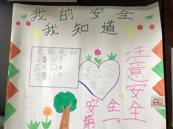 健康成长手抄报瞧瞧我们的安全手抄报 安全知识早知道争当安全小卫士