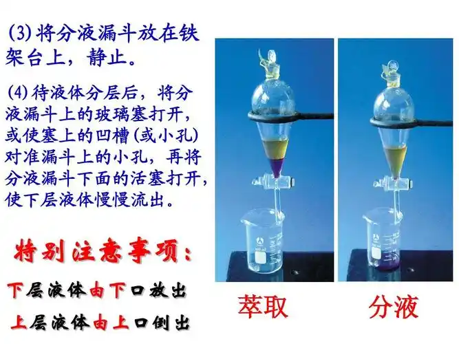 无忧文档 所有分类 自然科学 化学 蒸馏和萃取ppt