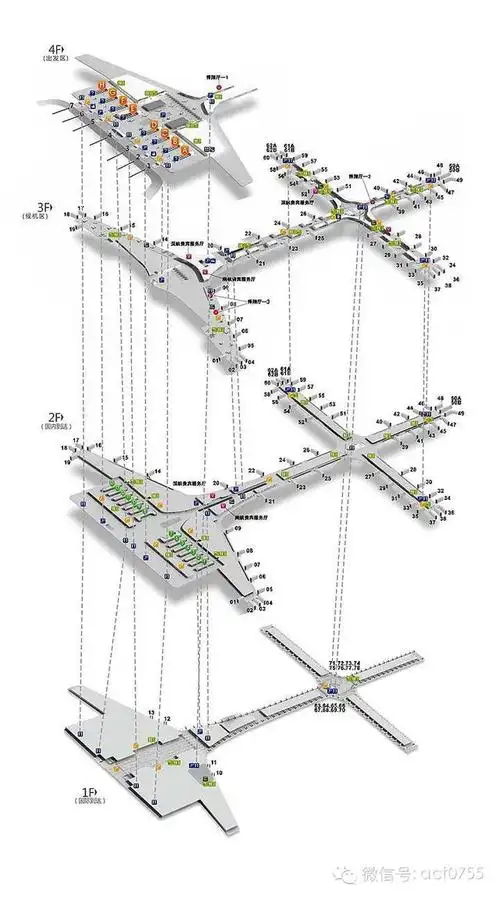深圳机场乘机接机全攻略