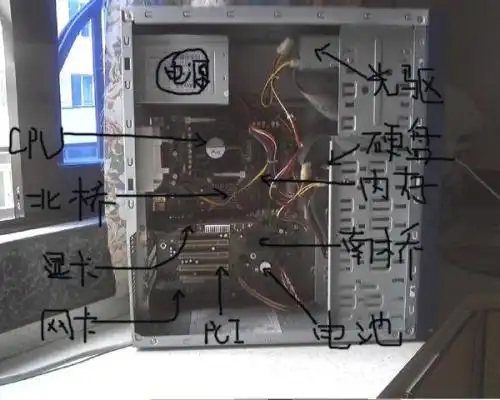 电脑主机内部结构图……高分求,谢谢