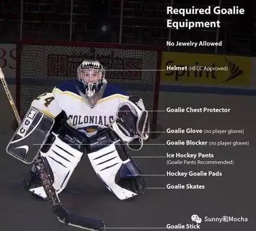 冰球护具怎么穿