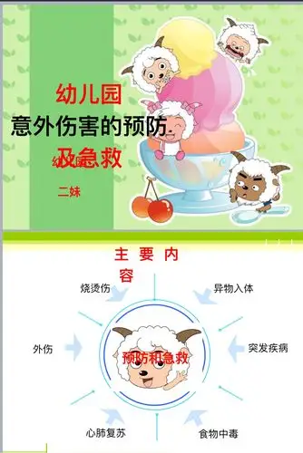 (请家长认真学习)热烈欢迎中医院医务人员莅临我园开展"意外伤害预防