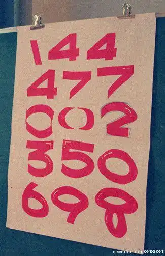 商业pop海报数字写法,课堂演示.